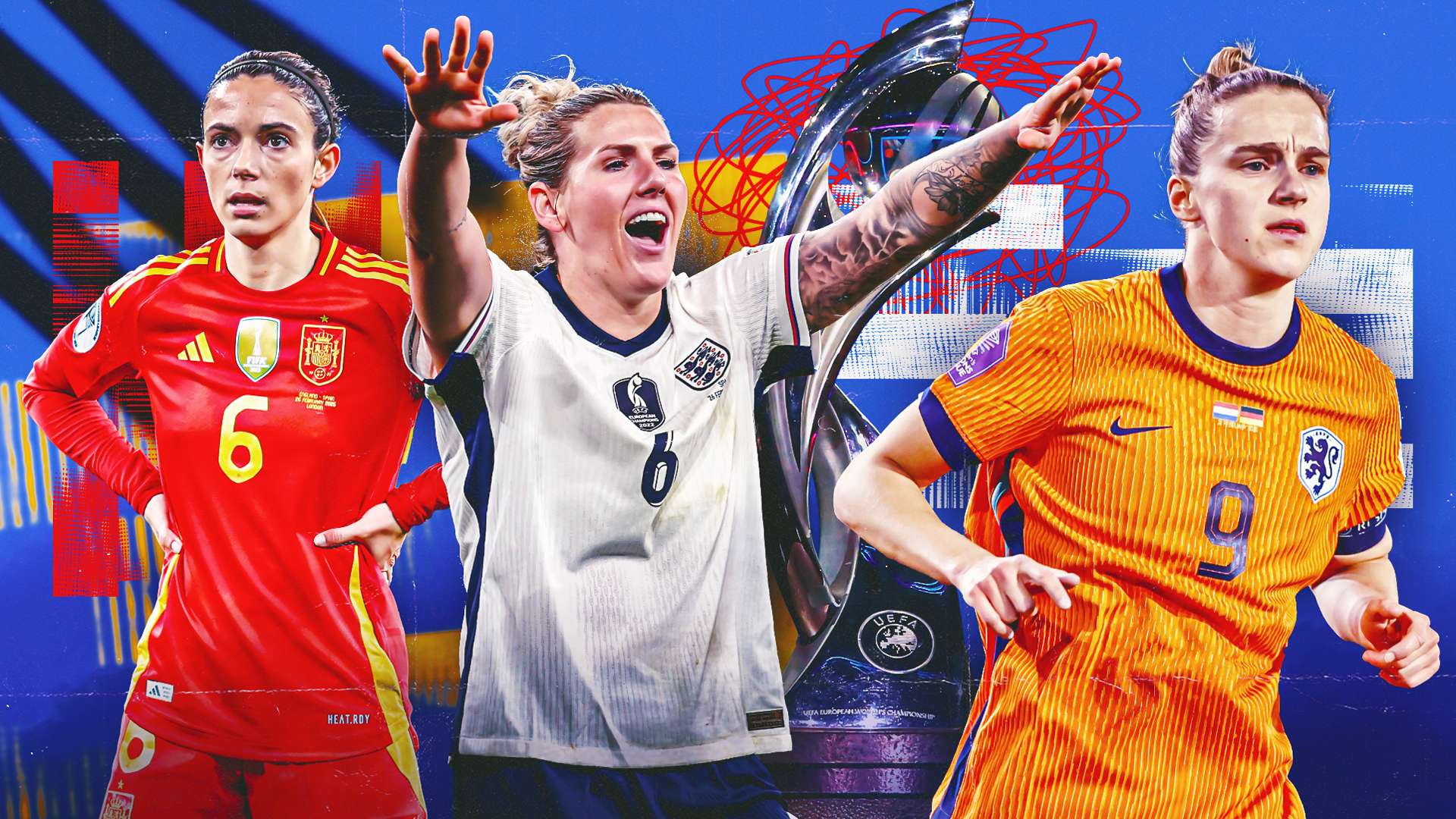 竞争力和拓 竞争力和拓